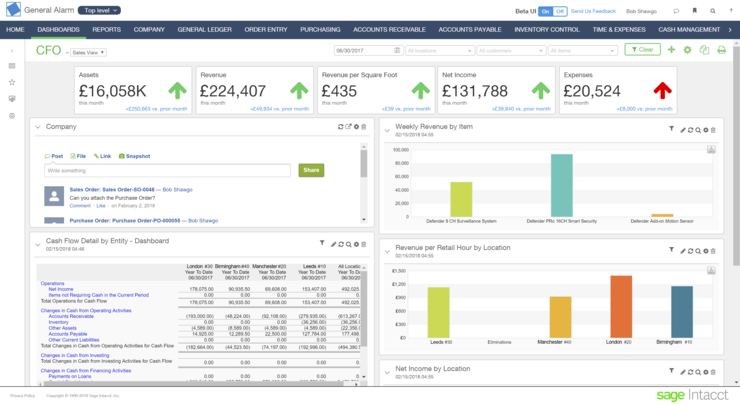 Sage Intacct – Dashbaords